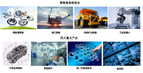 湘潭市新材料技術研發重點項目集中開工，賦能產業升級與區域發展