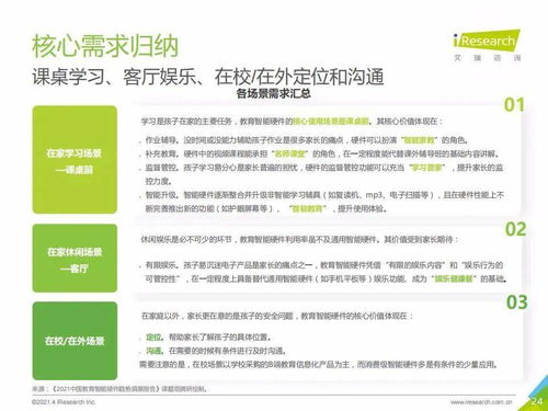 艾瑞咨詢《2021年中國教育智能硬件趨勢洞察》報告解讀